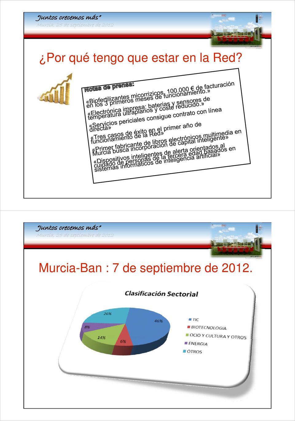 Murcia-Ban : 7 de