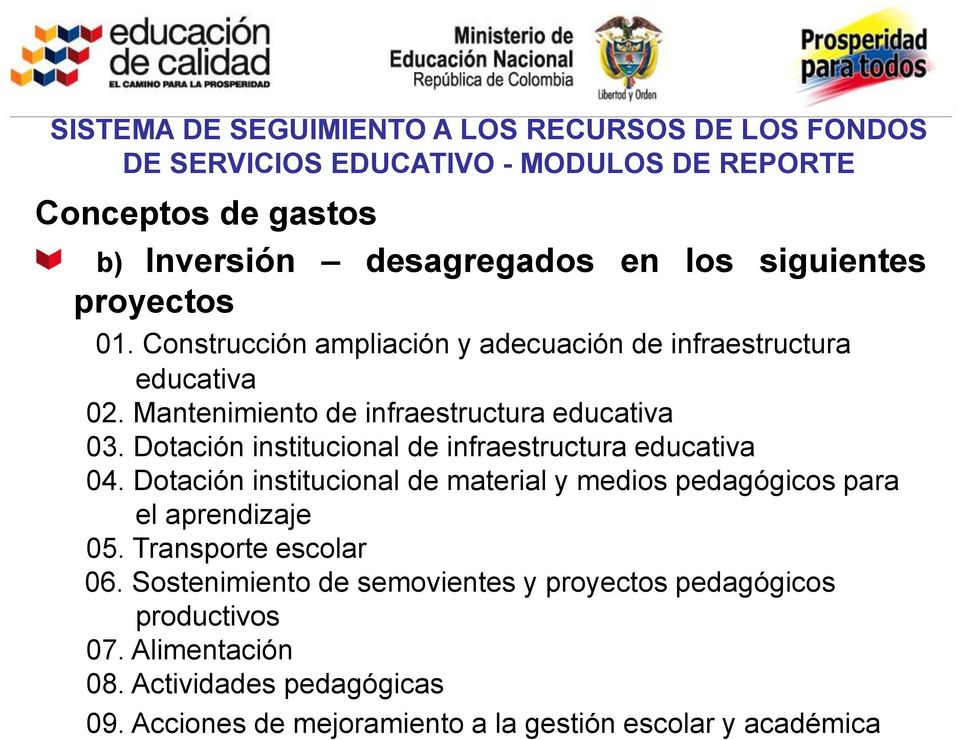 Dotación institucional de infraestructura educativa 04. Dotación institucional de material y medios pedagógicos para el aprendizaje 05.