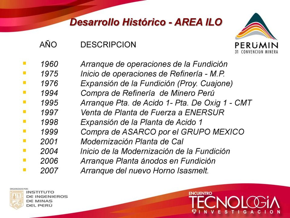 De Oxig 1 - CMT 1997 Venta de Planta de Fuerza a ENERSUR 1998 Expansión de la Planta de Acido 1 1999 Compra de ASARCO por el GRUPO MEXICO