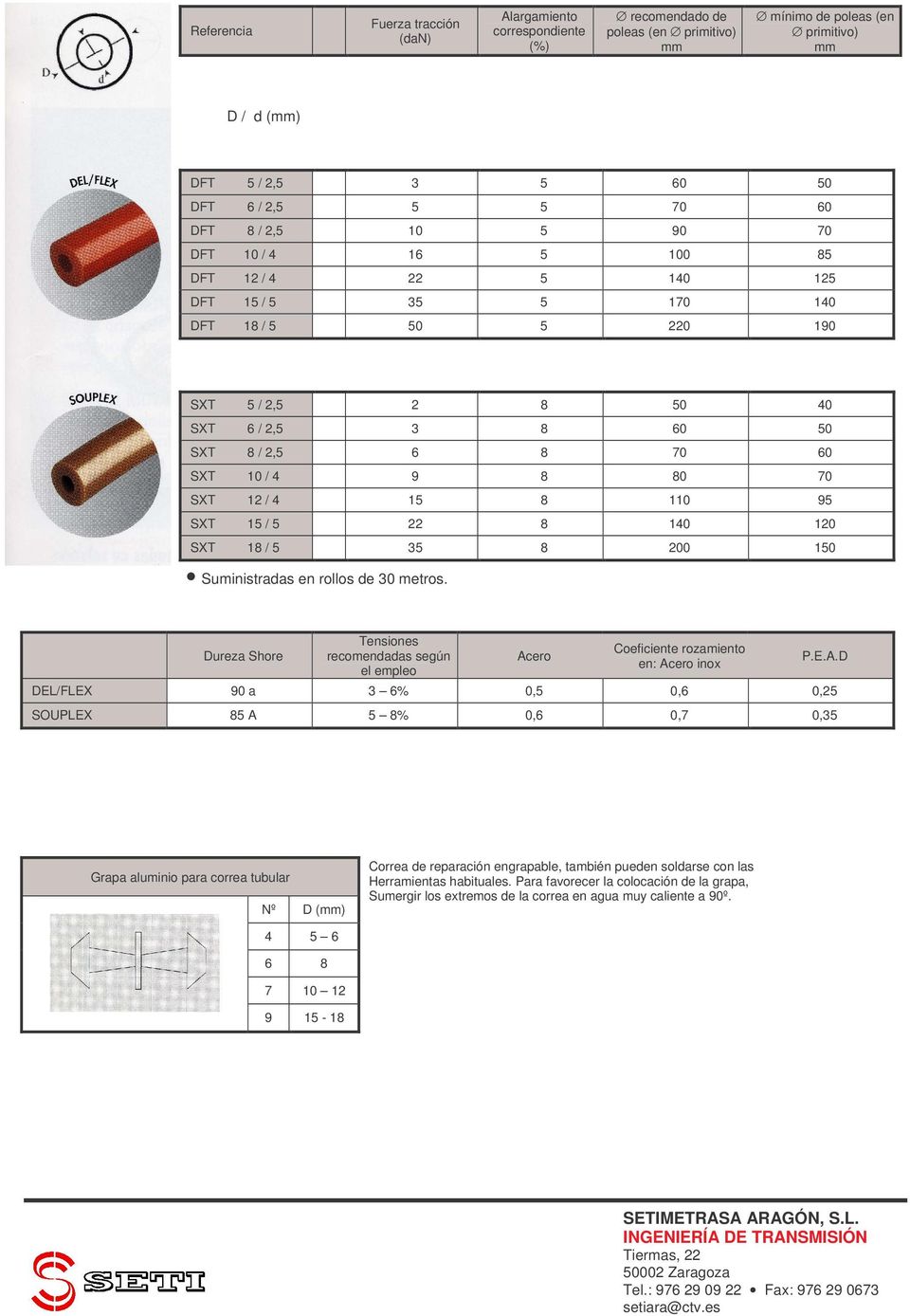 recomendadas según el empleo Acero Coeficiente rozamiento en: Acero inox DEL/FLEX 90 a 3 6% 0,5 0,6 0,25 P.E.A.D Grapa aluminio para correa tubular Nº D () Correa de reparación engrapable, también pueden soldarse con las Herramientas habituales.