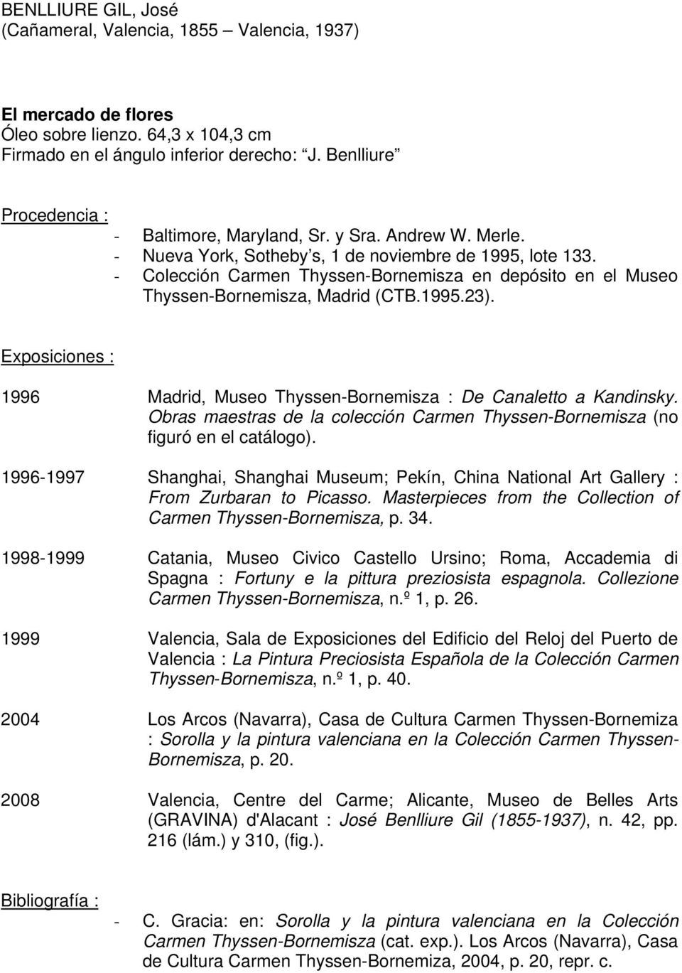 - Colección Carmen Thyssen-Bornemisza en depósito en el Museo Thyssen-Bornemisza, Madrid (CTB.1995.23). Exposiciones : 1996 Madrid, Museo Thyssen-Bornemisza : De Canaletto a Kandinsky.