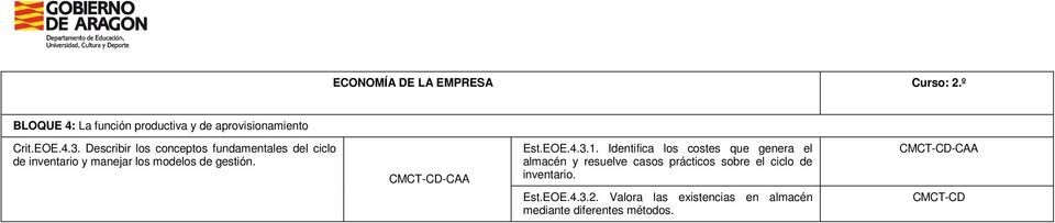 CMCT-CD-CAA Est.EOE.4.3.1.