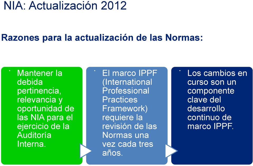El marco IPPF (International Professional Practices Framework) requiere la revisión de las Normas