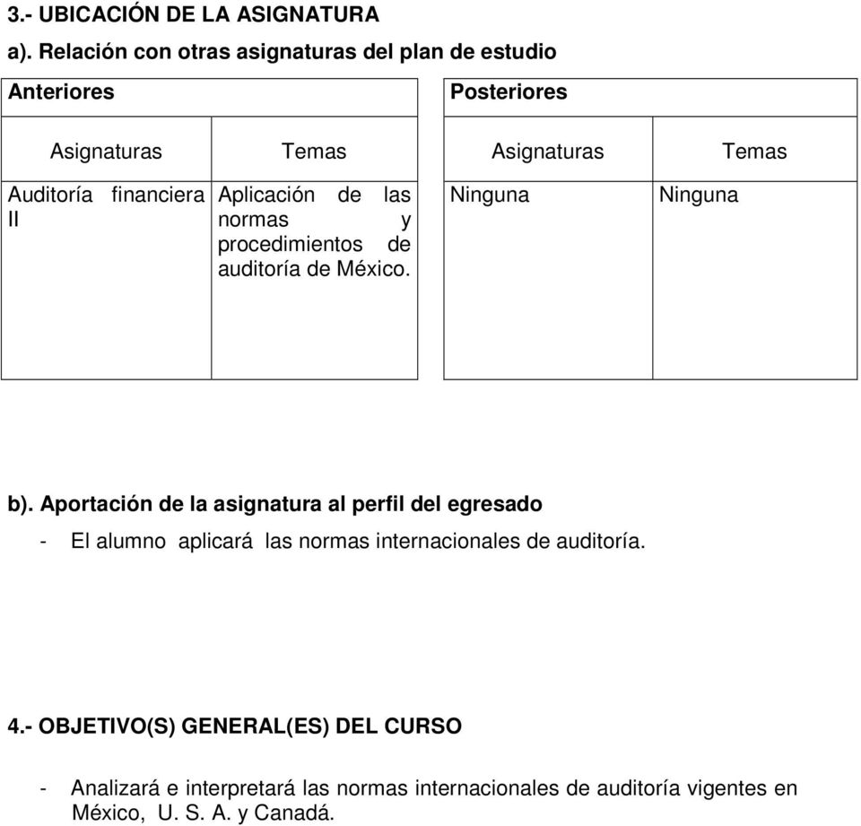 financiera II Aplicación de las normas y procedimientos de auditoría de México. Ninguna Ninguna b).