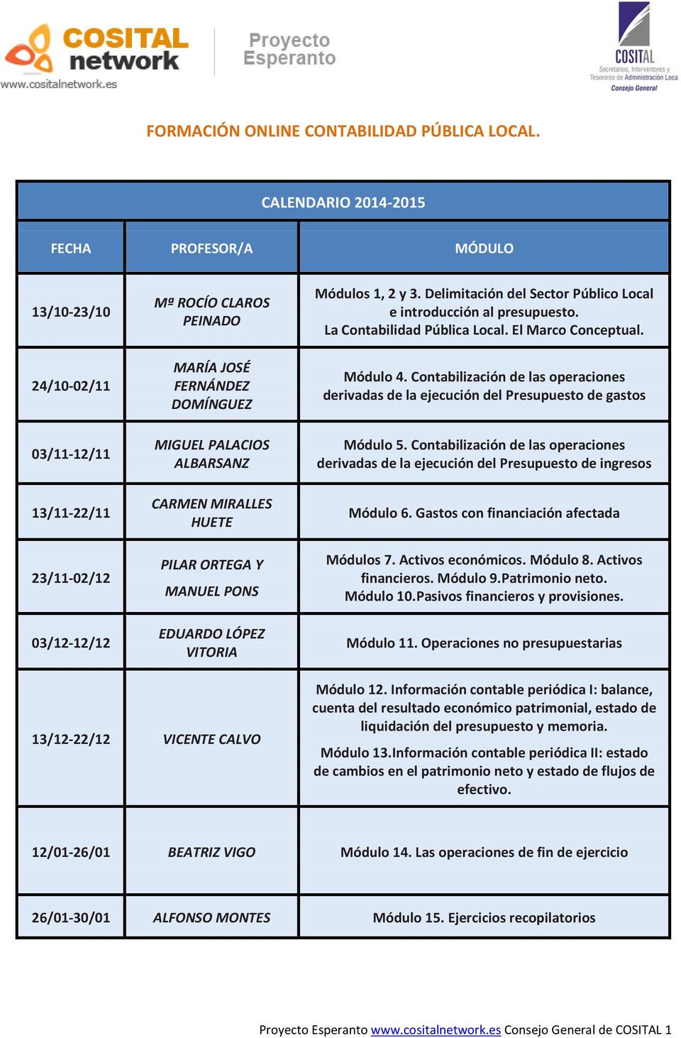 Contabilización de las operaciones derivadas de la ejecución del Presupuesto de gastos 03/11-12/11 13/11-22/11 23/11-02/12 03/12-12/12 MIGUEL PALACIOS ALBARSANZ CARMEN MIRALLES HUETE PILAR ORTEGA Y