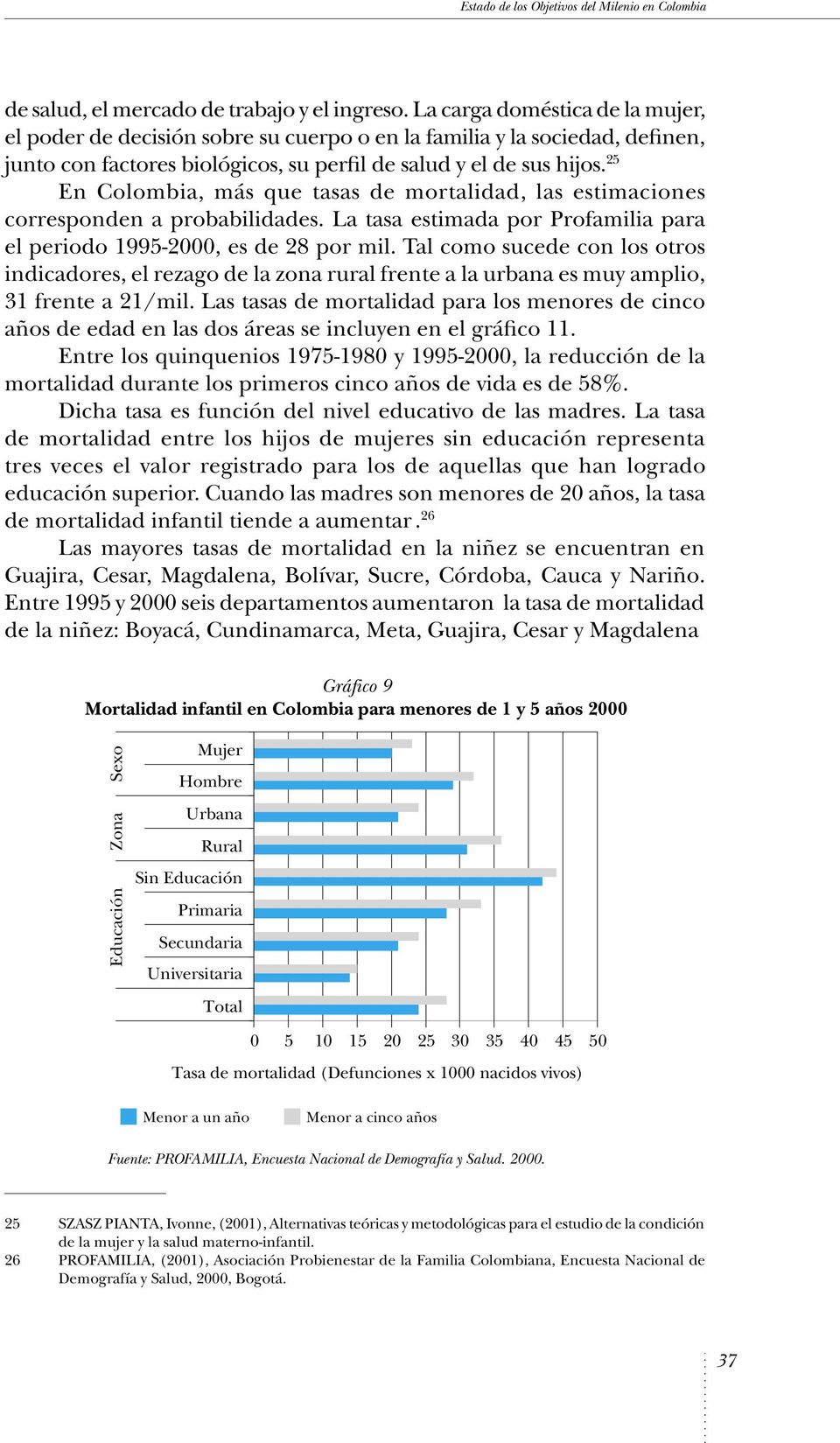 25 En Colombia, más que tasas de mortalidad, las estimaciones corresponden a probabilidades. La tasa estimada por Profamilia para el periodo 1995-2000, es de 28 por mil.