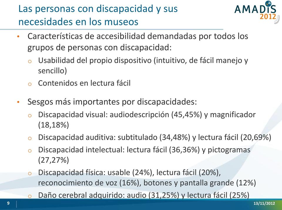 magnificadr (18,18%) Discapacidad auditiva: subtitulad (34,48%) y lectura fácil (20,69%) Discapacidad intelectual: lectura fácil (36,36%) y pictgramas (27,27%)