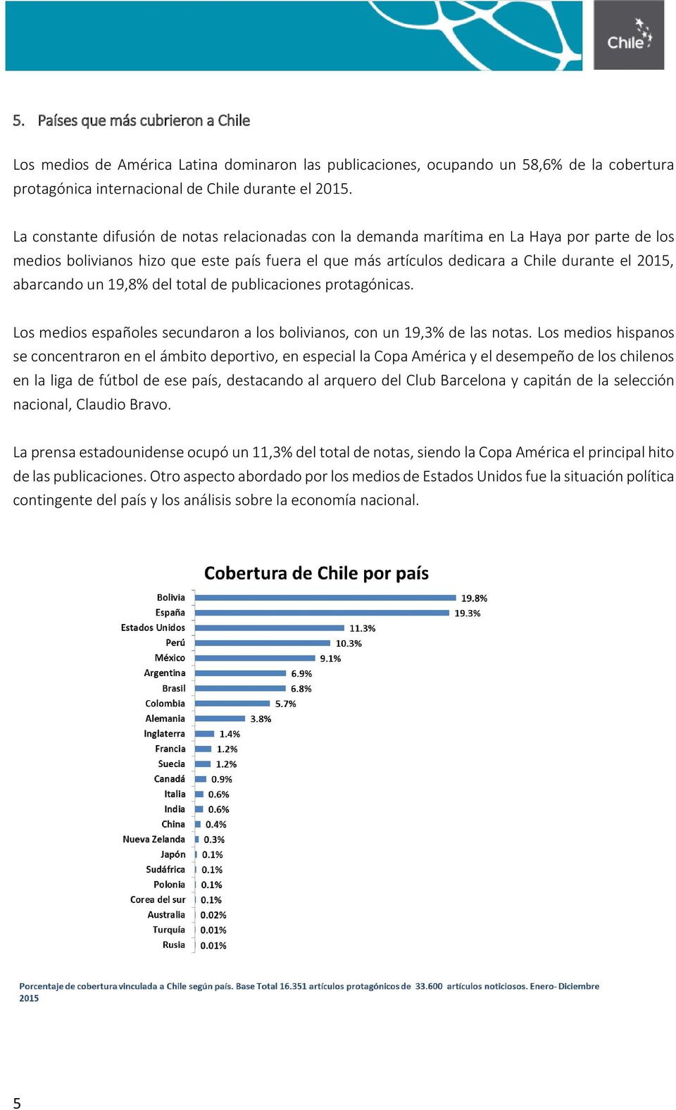 abarcando un 19,8% del total de publicaciones protagónicas. Los medios españoles secundaron a los bolivianos, con un 19,3% de las notas.