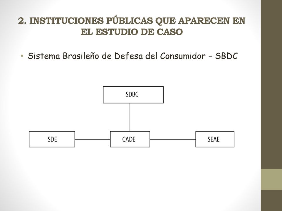 Sistema Brasileño de Defesa del