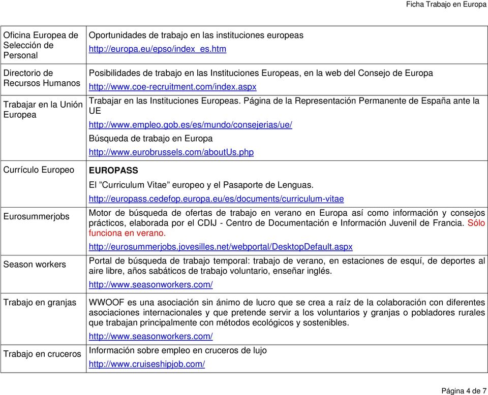 coe-recruitment.com/index.aspx Trabajar en las Instituciones Europeas. Página de la Representación Permanente de España ante la UE http://www.empleo.gob.
