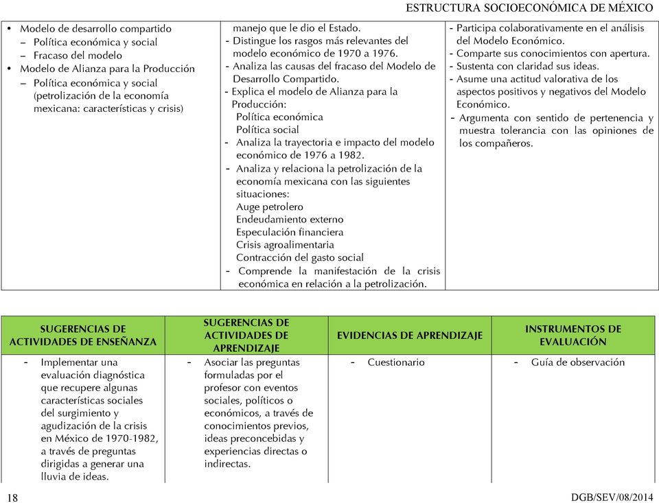 PROGRAMA DE ESTUDIO ESTRUCTURA SOCIOECONÓMICA DE MÉXICO - PDF Free Download