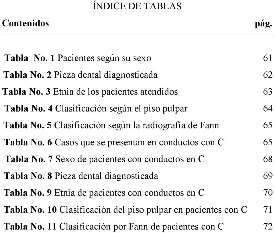 5 Clasificación según la radiografía de Fann 65 Tabla No. 6 Casos que se presentan en conductos con C 65 Tabla No.