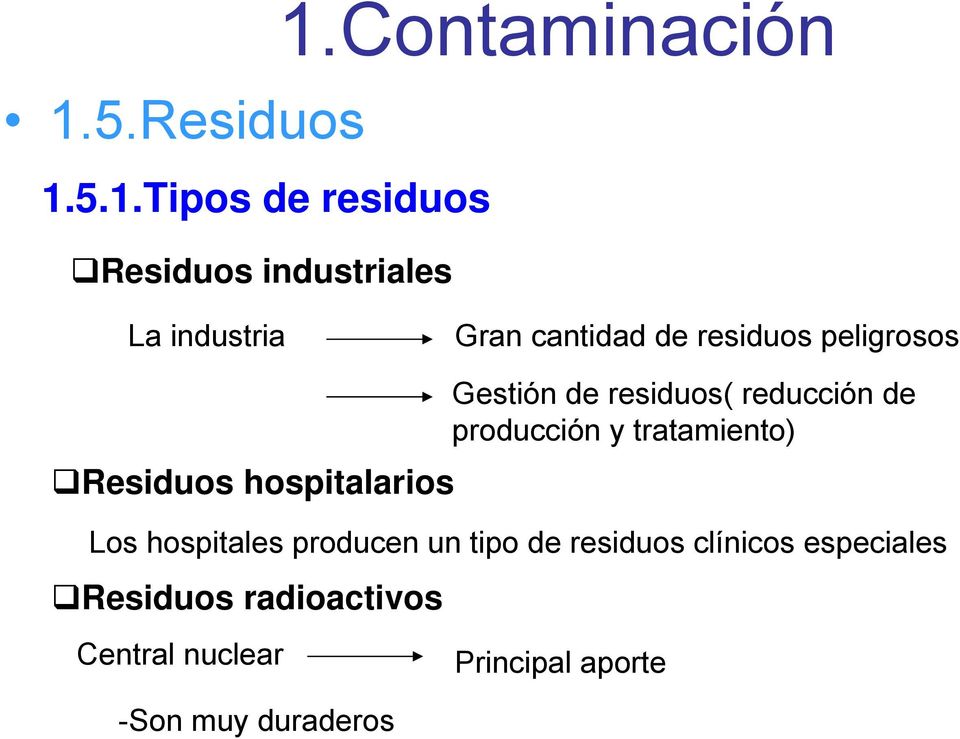 Gestión de residuos( reducción de producción y tratamiento) Los hospitales producen un