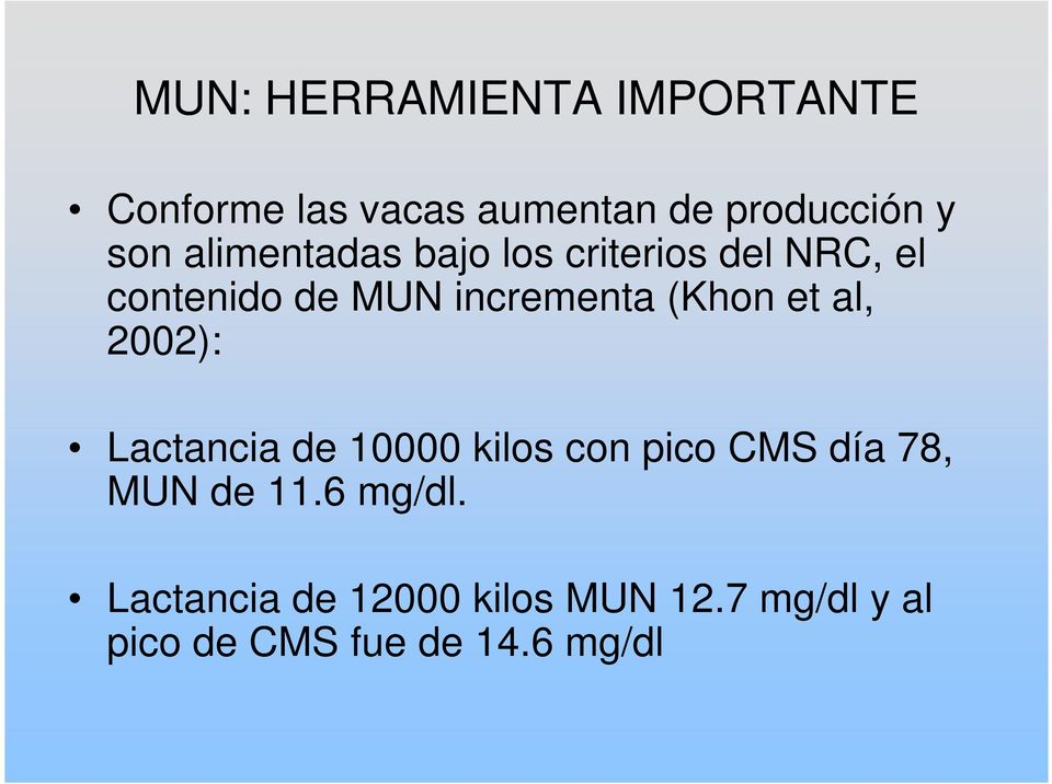 et al, 2002): Lactancia de 10000 kilos con pico CMS día 78, MUN de 11.