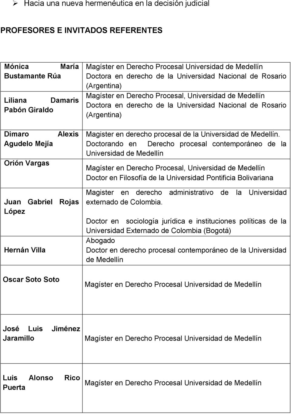 derecho procesal de la Universidad de Medellín.