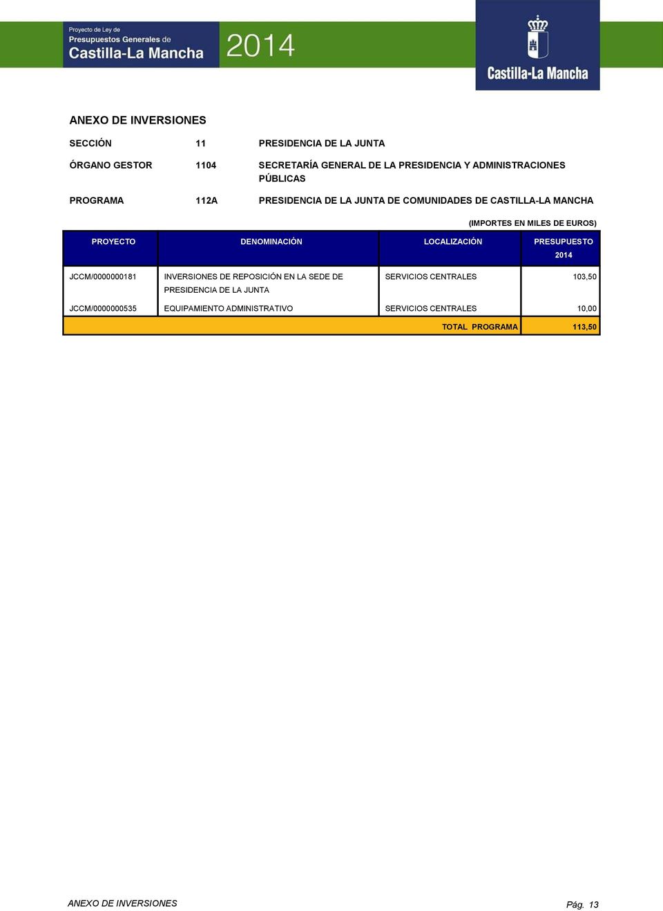 JCCM/0000000181 INVERSIONES DE REPOSICIÓN EN LA SEDE DE PRESIDENCIA DE LA JUNTA SERVICIOS CENTRALES