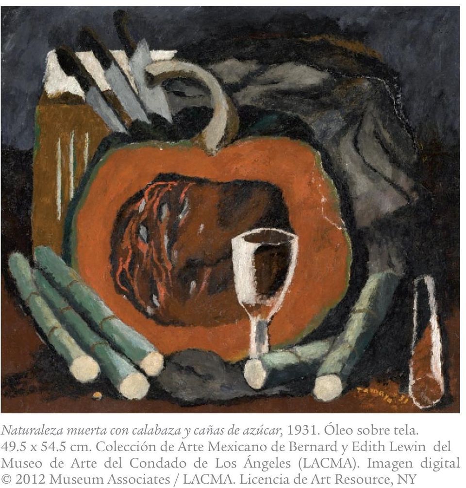 Colección de Arte Mexicano de Bernard y Edith Lewin del Museo de