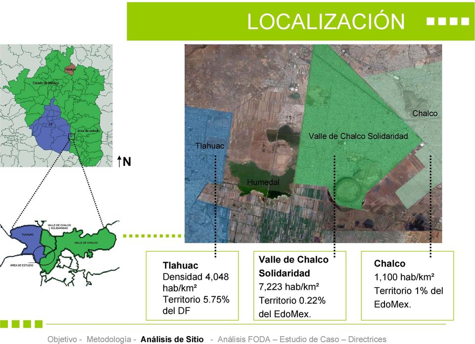 75% del DF Valle de Chalco Solidaridad 7,223 hab/km² Territorio 0.22% del EdoMex.