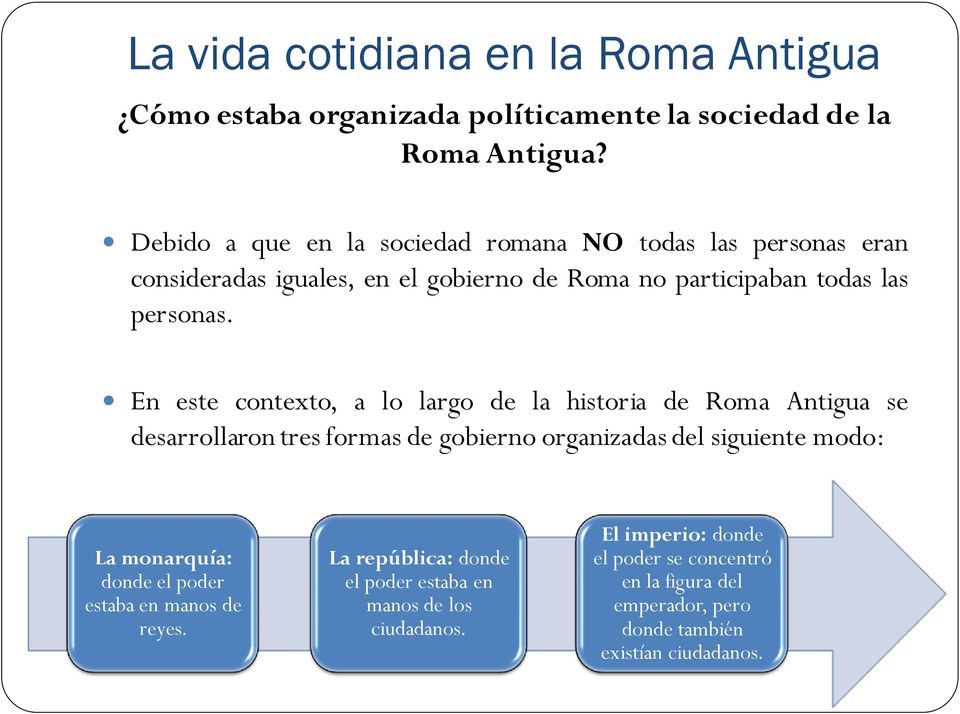 En este contexto, a lo largo de la historia de Roma Antigua se desarrollaron tres formas de gobierno organizadas del siguiente modo: La