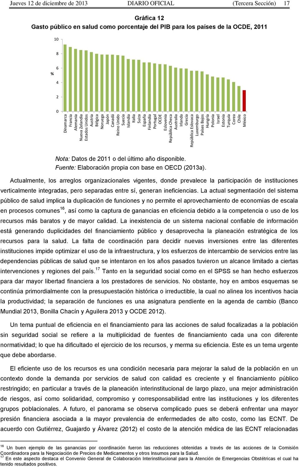 Gráfica 12 Gasto público en salud como porcentaje del PIB para los países de la OCDE, 2011 10 8 6 % 4 2 0 Nota: Datos de 2011 o del último año disponible.
