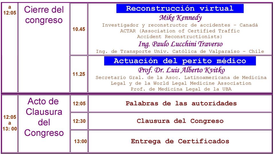 Reconstructionists) Ing. Pulo Lucchini Trverso Ing. de Trnsporte Univ. Ctólic de Vlpríso - Chile --Actución del perito médico-- Prof. Dr.