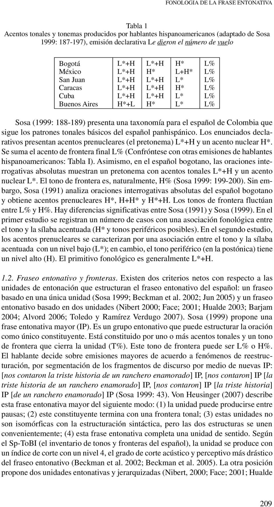 básicos del español panhispánico. Los enunciados declarativos presentan acentos prenucleares (el pretonema) y un acento nuclear H*.