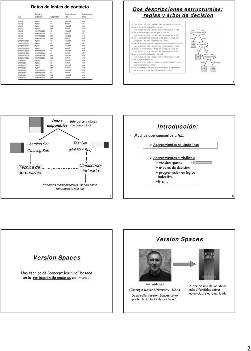Introducción: Muchos acercamientos a ML: Acercamientos simbólicos Acercamientos simbólicos: version spaces árboles de decisión programación en lógica inductiva Etc.