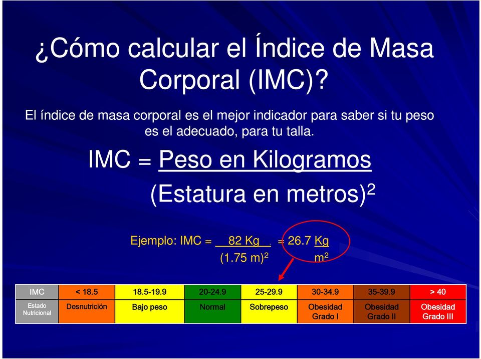 IMC = Peso en Kilogramos (Estatura en metros) 2 Ejemplo: IMC = 82 Kg. = 26.7 Kg (1.75 m) 2 m 2 IMC < 18.