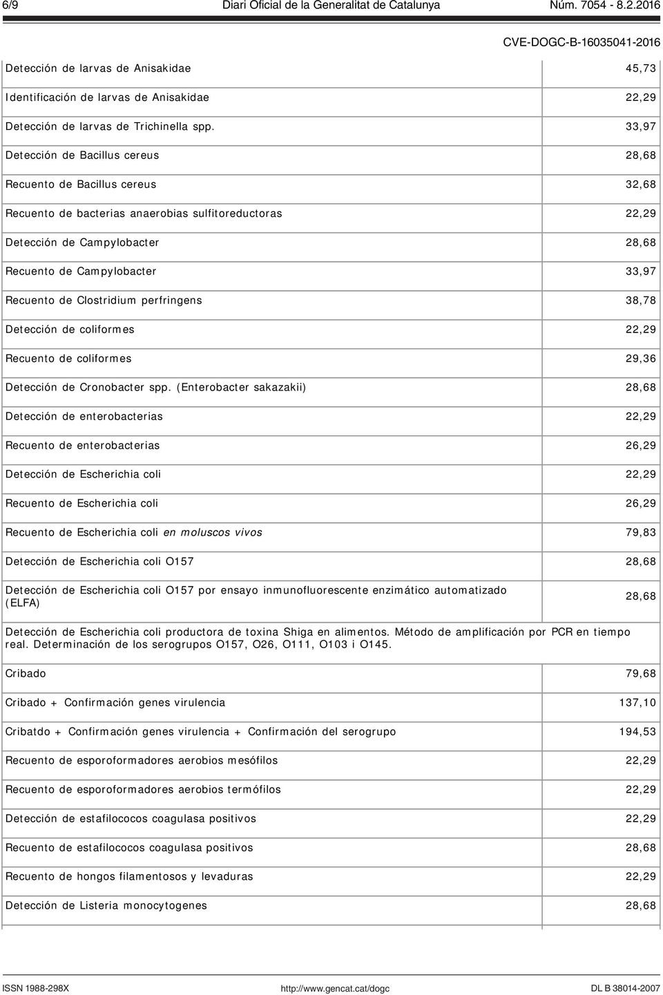 Recuento de Clostridium perfringens 38,78 Detección de coliformes 22,29 Recuento de coliformes 29,36 Detección de Cronobacter spp.
