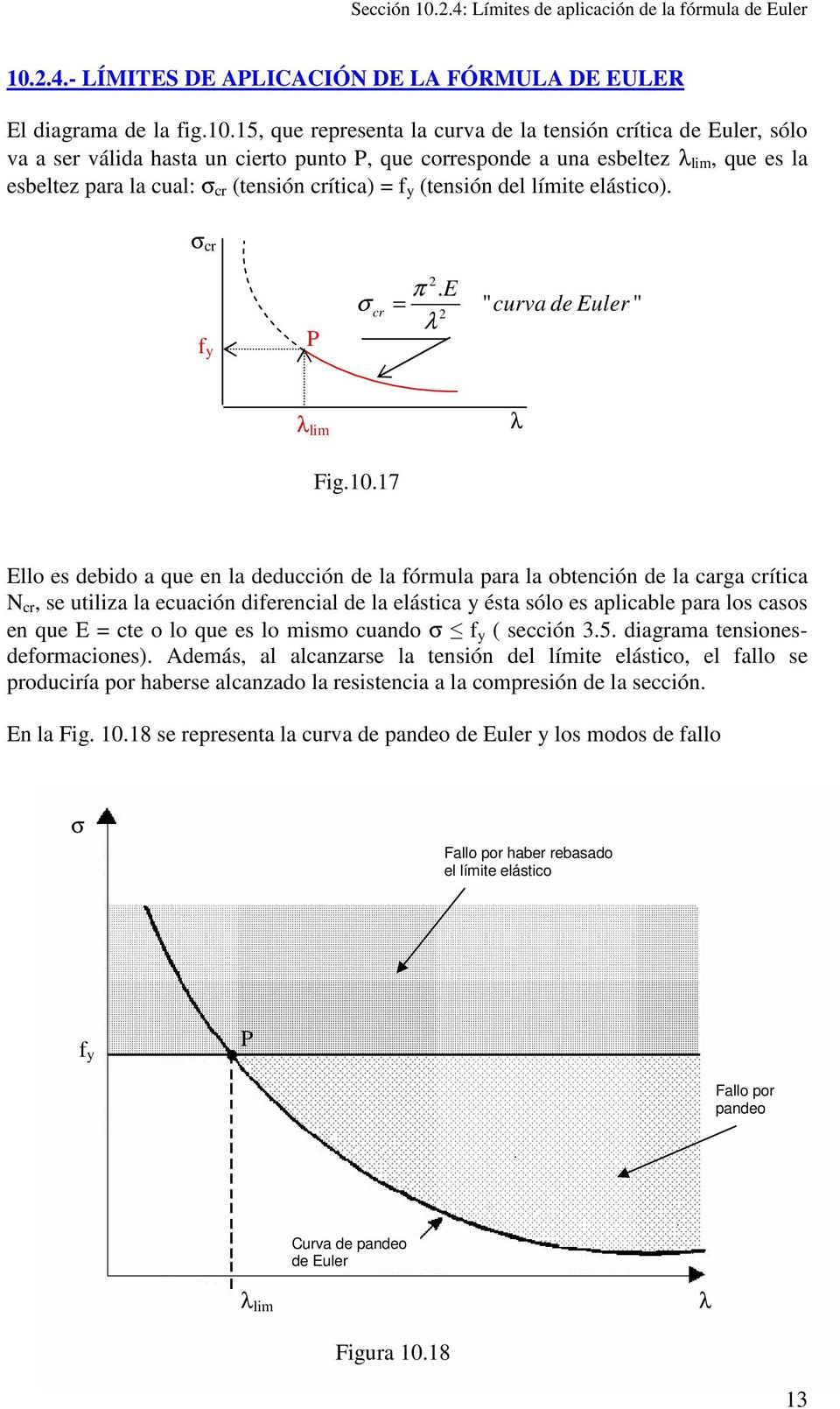 .4.- ÍMTES DE APCACÓ DE A FÓRMUA DE EUER El diagrama de la ig.0.