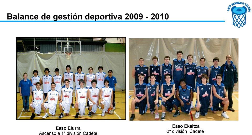 2009-2010 Easo Elurra Ascenso a 1ª