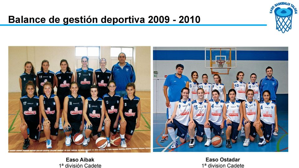 2009-2010 Easo Aibak 1ª