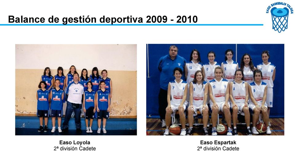 2009-2010 Easo Loyola 2ª