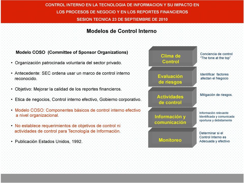 Modelo COSO: Componentes básicos de control interno efectivo a nivel organizacional. No establece requerimientos de objetivos de control ni actividades de control para Tecnología de Información.
