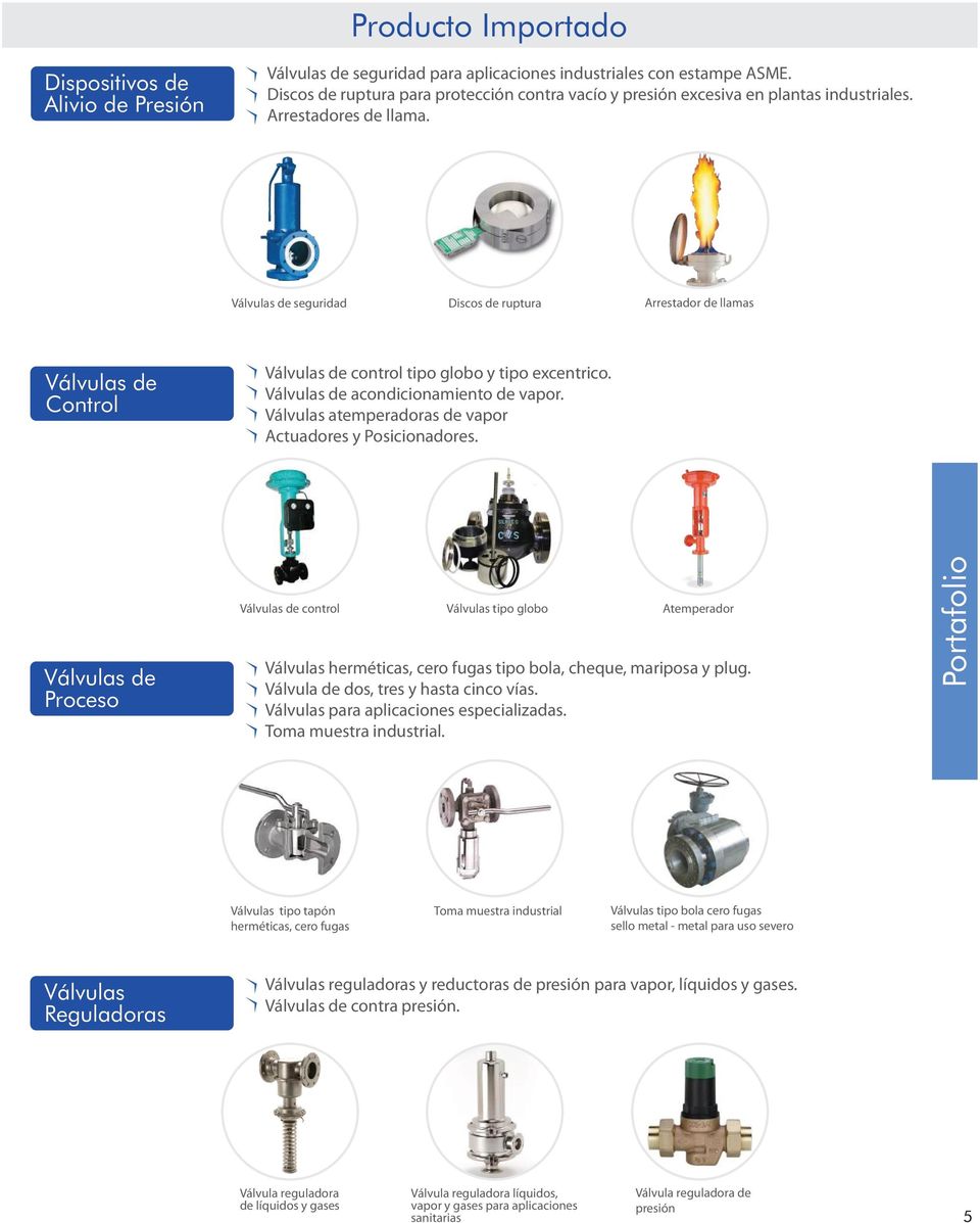 Válvulas de seguridad Discos de ruptura Arrestador de llamas Válvulas de Control Válvulas de control tipo globo y tipo excentrico. Válvulas de acondicionamiento de vapor.