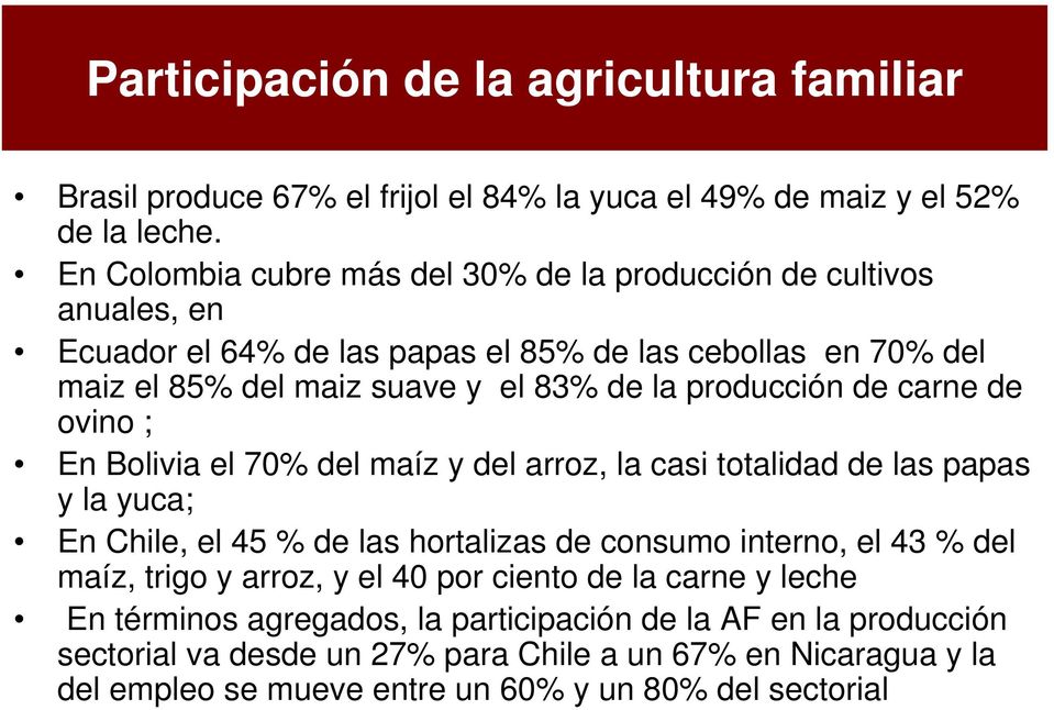 producción de carne de ovino ; En Bolivia el 70% del maíz y del arroz, la casi totalidad de las papas y la yuca; En Chile, el 45 % de las hortalizas de consumo interno, el 43 % del