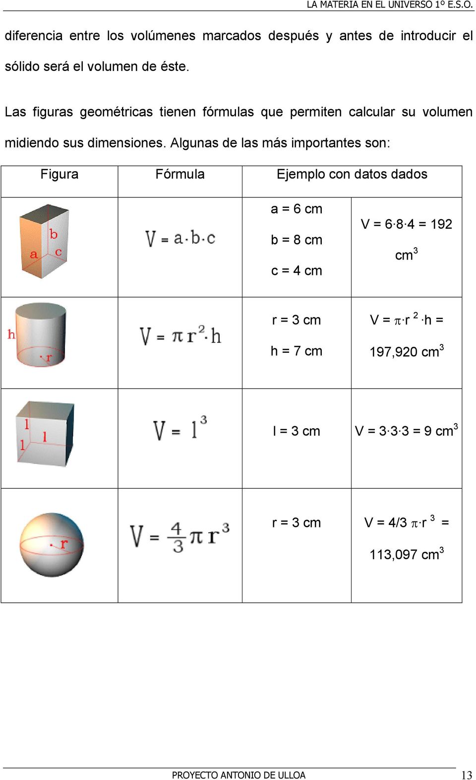 Las figuras geométricas tienen fórmulas que permiten calcular su volumen midiendo sus dimensiones.