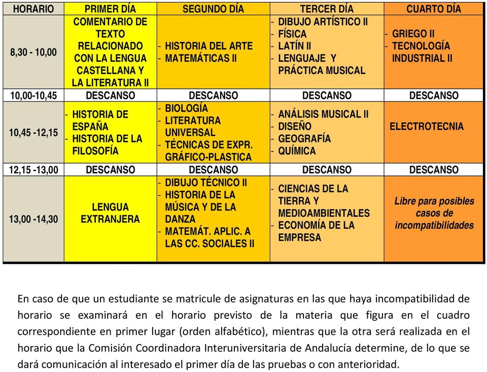 ESPAÑA - DISEÑO ELECTROTECNIA 10,45-12,15 UNIVERSAL - HISTORIA DE LA - GEOGRAFÍA - TÉCNICAS DE EXPR.