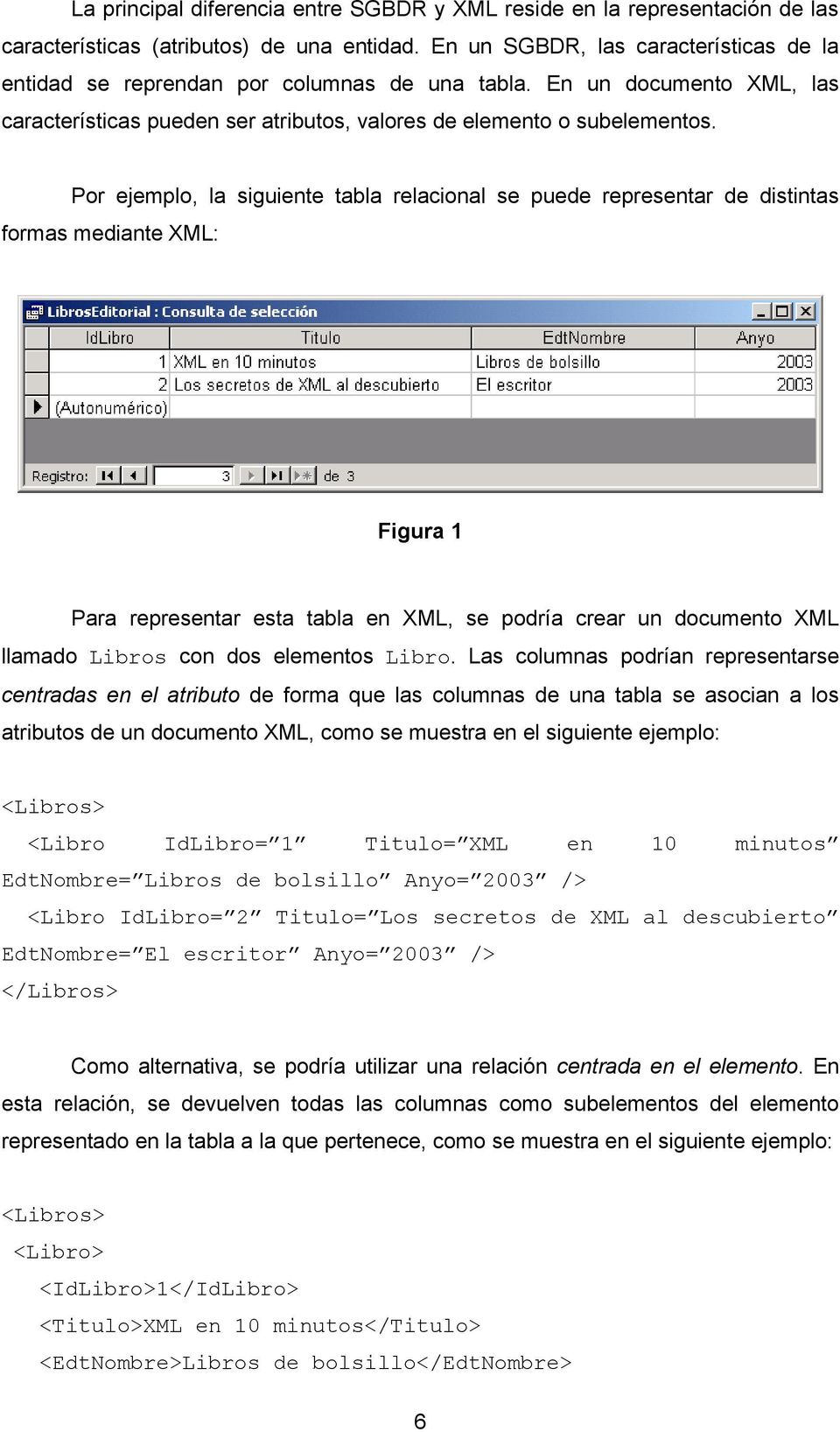 Por ejemplo, la siguiente tabla relacional se puede representar de distintas formas mediante XML: Figura 1 Para representar esta tabla en XML, se podría crear un documento XML llamado Libros con dos