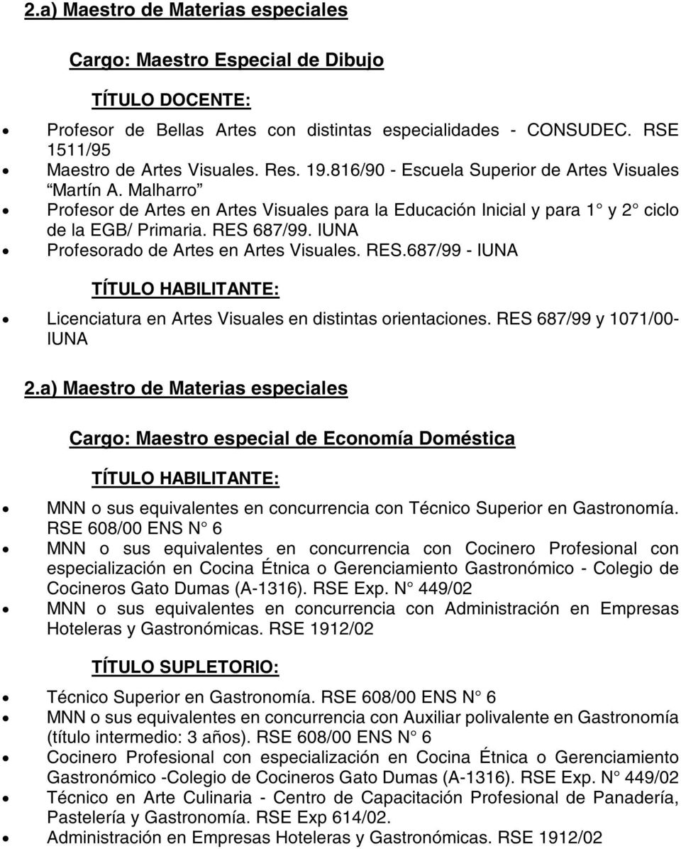 RES 687/99 y 1071/00- IUNA Cargo: Maestro especial de Economía Doméstica MNN o sus equivalentes en concurrencia con Técnico Superior en Gastronomía.