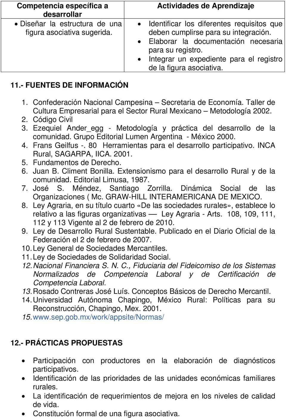 Taller de Cultura Empresarial para el Sector Rural Mexicano Metodología 2002. 2. Código Civil 3. Ezequiel Ander_egg - Metodología y práctica del desarrollo de la comunidad.