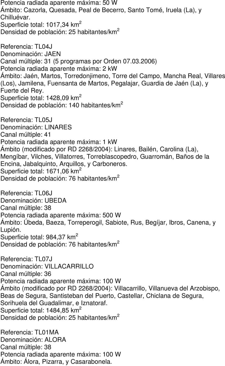 2006) Ámbito: Jaén, Martos, Torredonjimeno, Torre del Campo, Mancha Real, Villares (Los), Jamilena, Fuensanta de Martos, Pegalajar, Guardia de Jaén (La), y Fuerte del Rey.