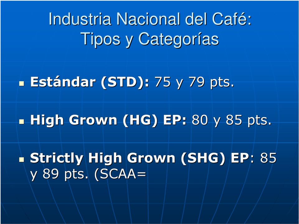 pts. High Grown (HG) EP: 80 y 85 pts.