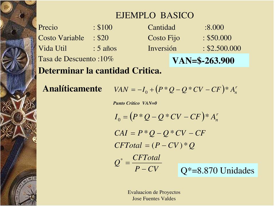 000 Tasa de Descuento :10% Detemina la cantidad Citica. VAN=$-263.