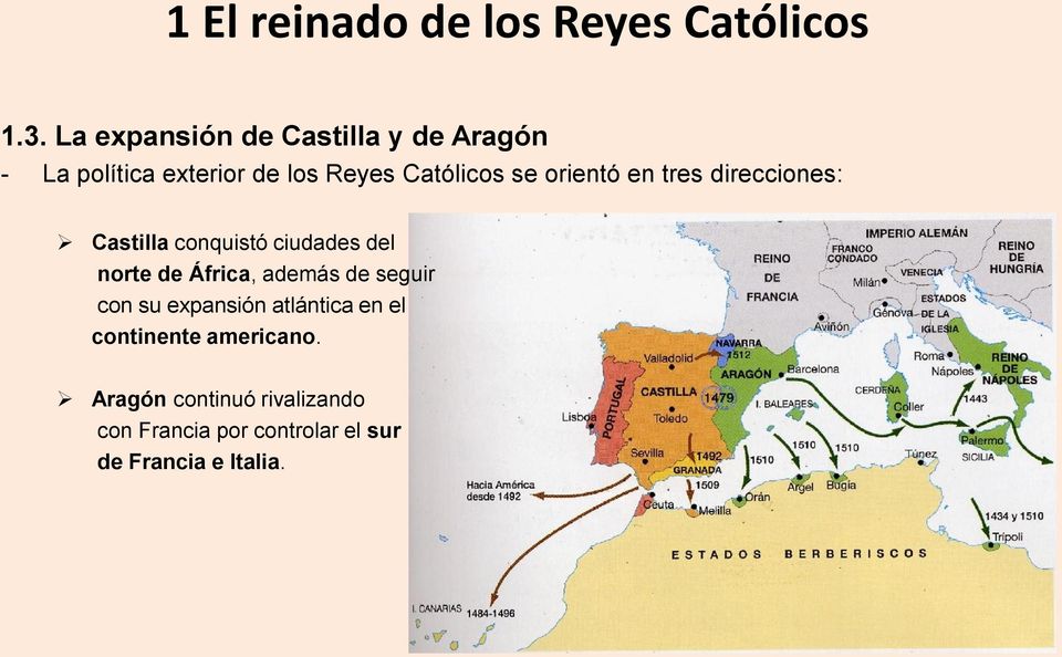 orientó en tres direcciones: Castilla conquistó ciudades del norte de África, además de