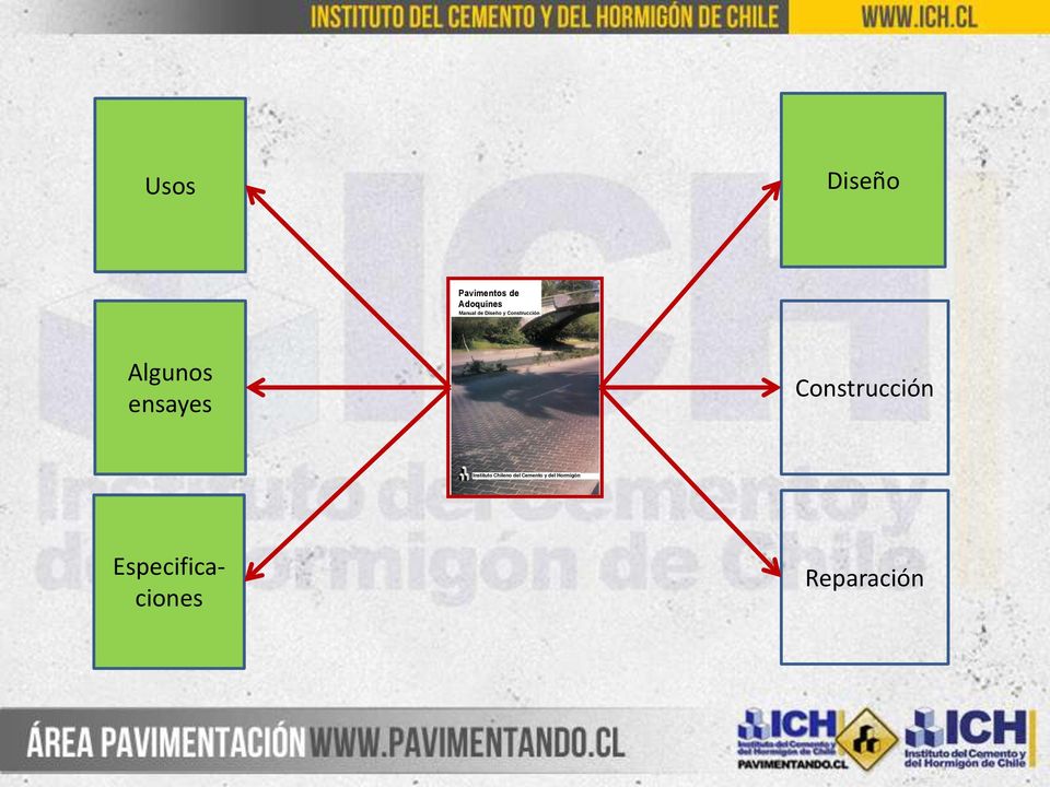 Construcción Instituto Chileno del Cemento