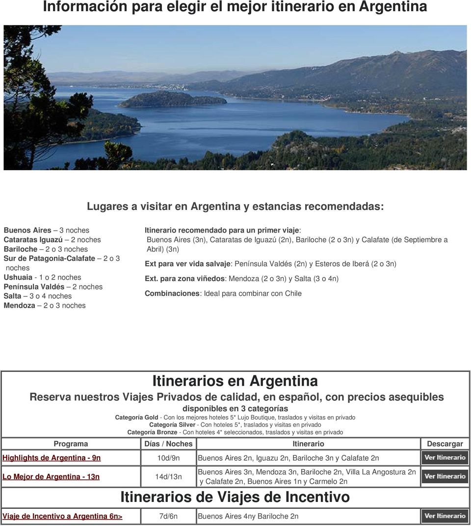 Iguazú (2n), Bariloche (2 o 3n) y Calafate (de Septiembre a Abril) (3n) Ext para ver vida salvaje: Península Valdés (2n) y Esteros de Iberá (2 o 3n) Ext.