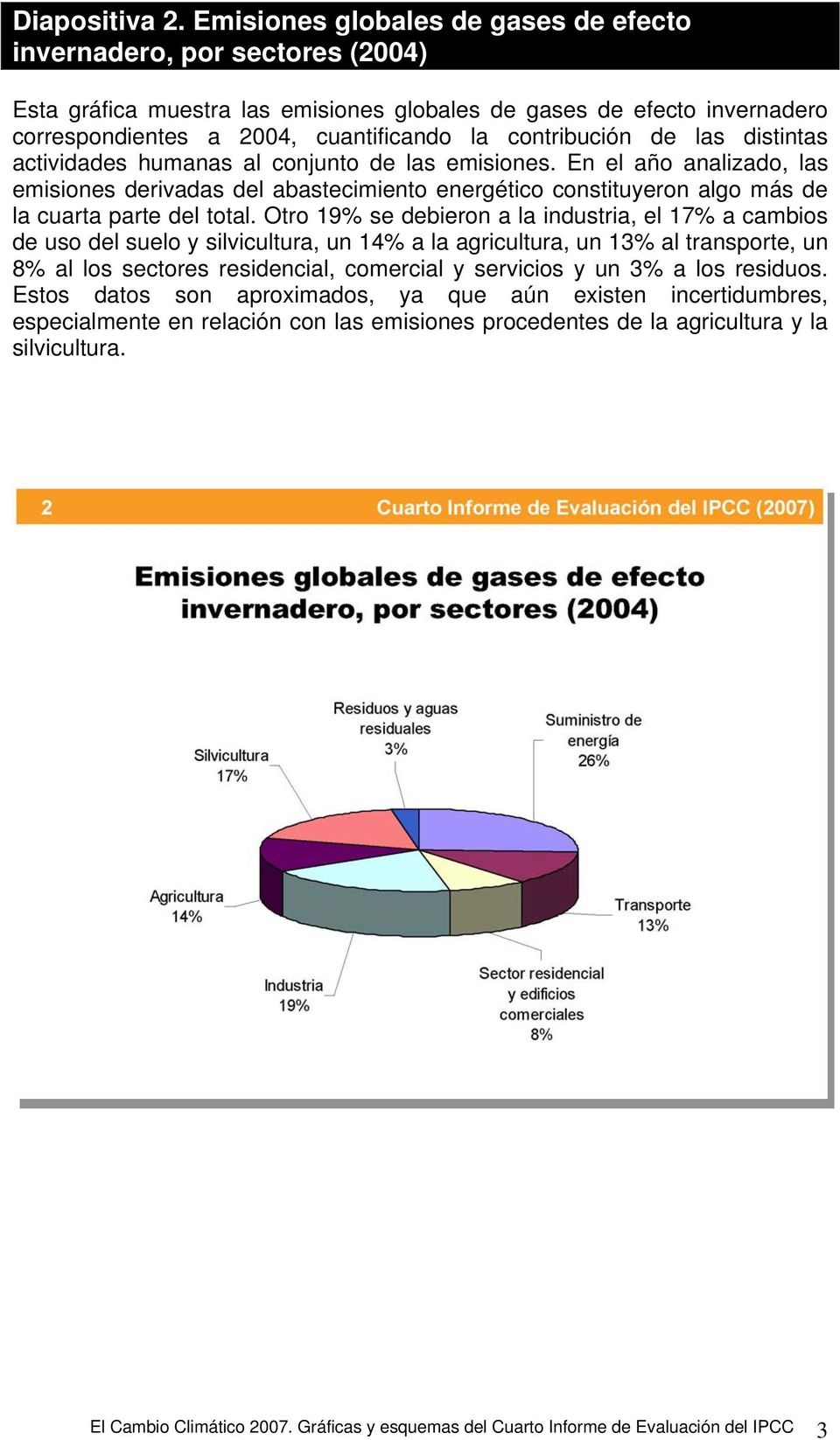 contribución de las distintas actividades humanas al conjunto de las emisiones.