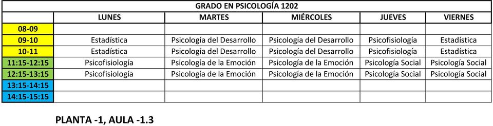 Psicofisiología Psicología de la Emoción Psicología de la Emoción Psicología Social Psicología Social 12:15-13:15