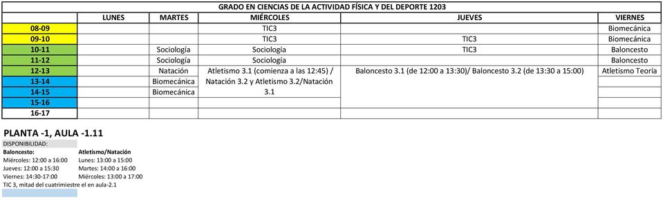 2 (de 13:30 a 15:00) Atletismo Teoría 13-14 Biomecánica 14-15 Biomecánica 15-16 16-17 PLANTA -1, AULA -1.